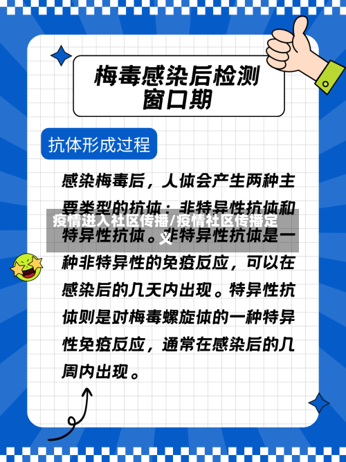 疫情进入社区传播/疫情社区传播定义-第2张图片