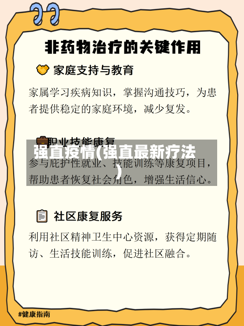 强直疫情(强直最新疗法)-第2张图片