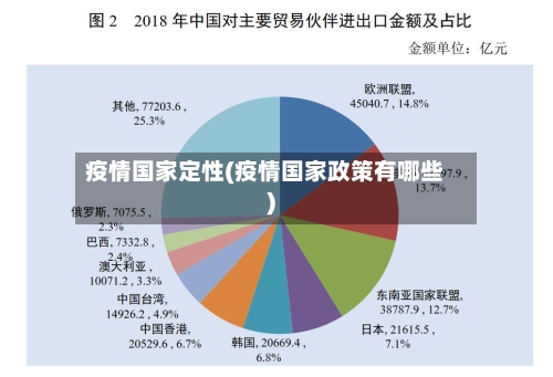 疫情国家定性(疫情国家政策有哪些)-第1张图片