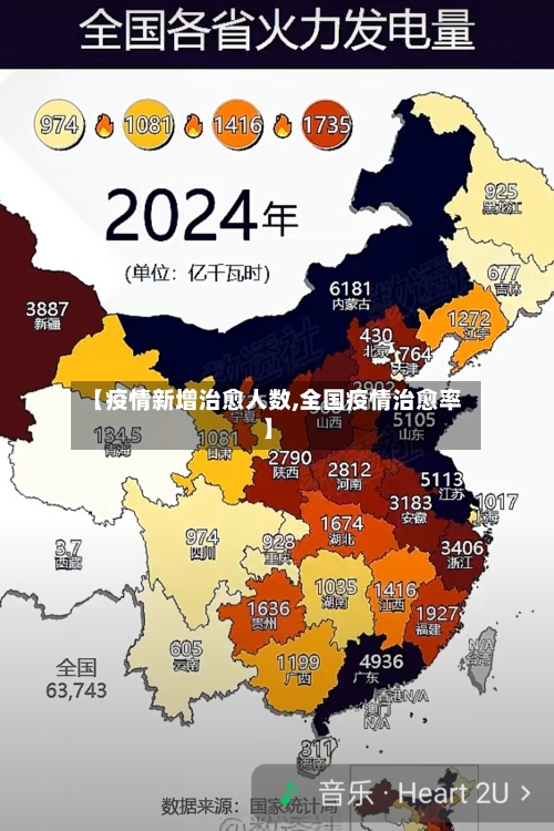 【疫情新增治愈人数,全国疫情治愈率】-第3张图片