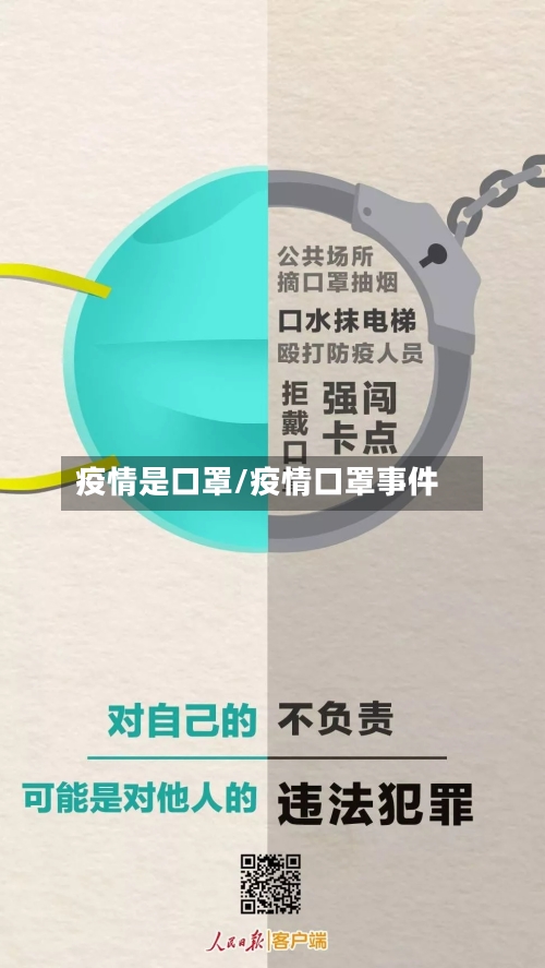 疫情是口罩/疫情口罩事件