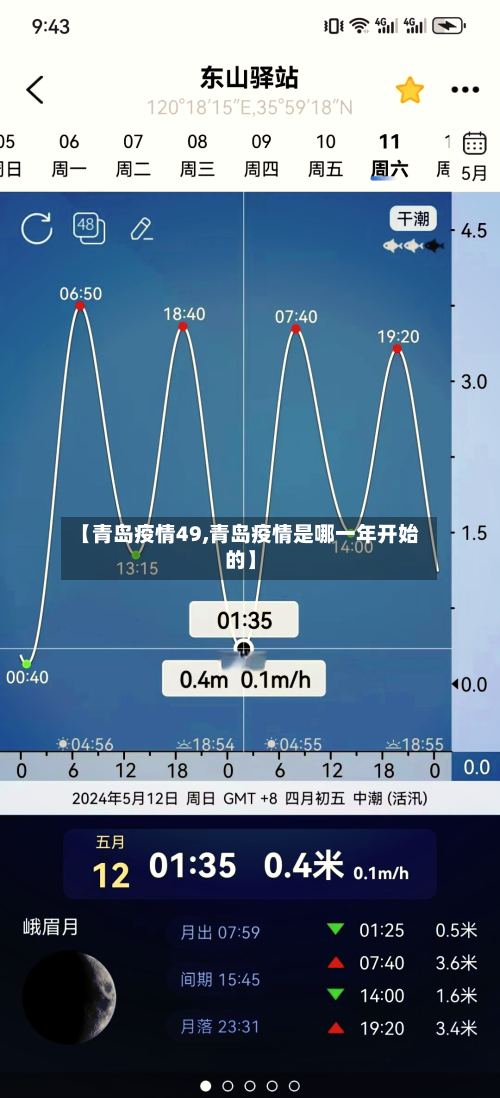 【青岛疫情49,青岛疫情是哪一年开始的】-第3张图片