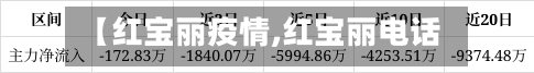 【红宝丽疫情,红宝丽电话】