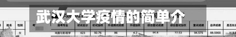 武汉大学疫情的简单介绍