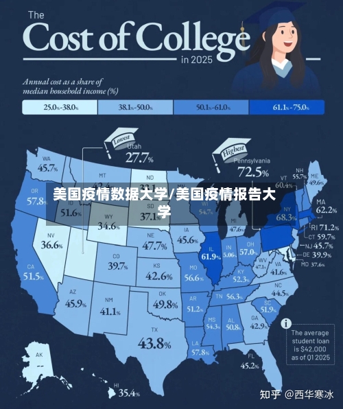 美国疫情数据大学/美国疫情报告大学