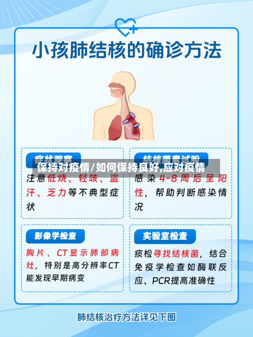 保持对疫情/如何保持良好,应对疫情