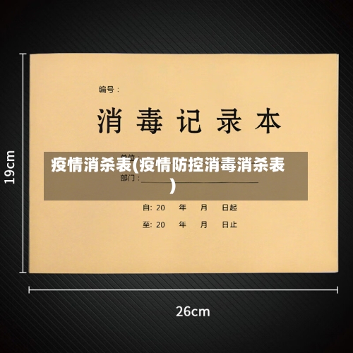疫情消杀表(疫情防控消毒消杀表)-第2张图片