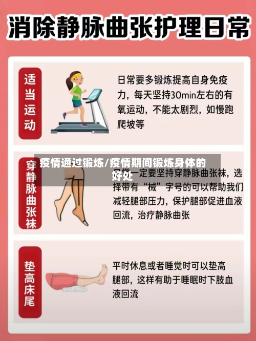 疫情通过锻炼/疫情期间锻炼身体的好处-第3张图片
