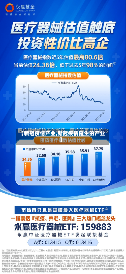 【新冠疫情产业,新冠疫情催生的产业】-第2张图片