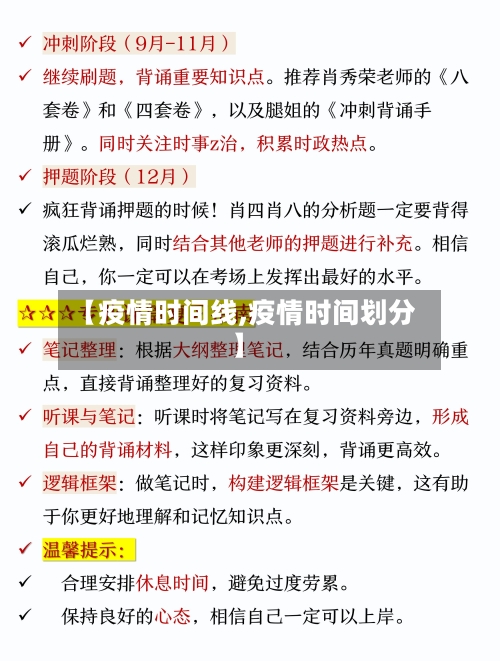 【疫情时间线,疫情时间划分】