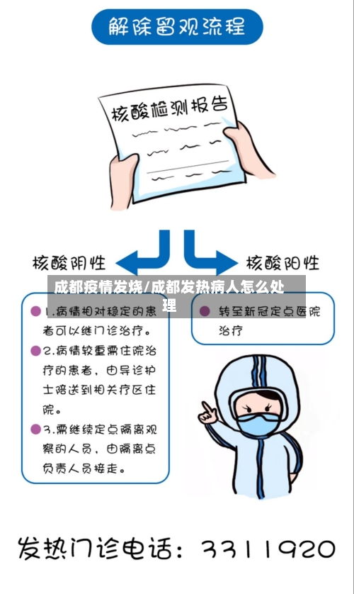 成都疫情发烧/成都发热病人怎么处理