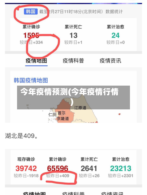 今年疫情预测(今年疫情行情)