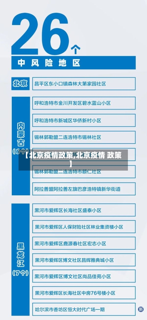 【北京疫情政策,北京疫情 政策】