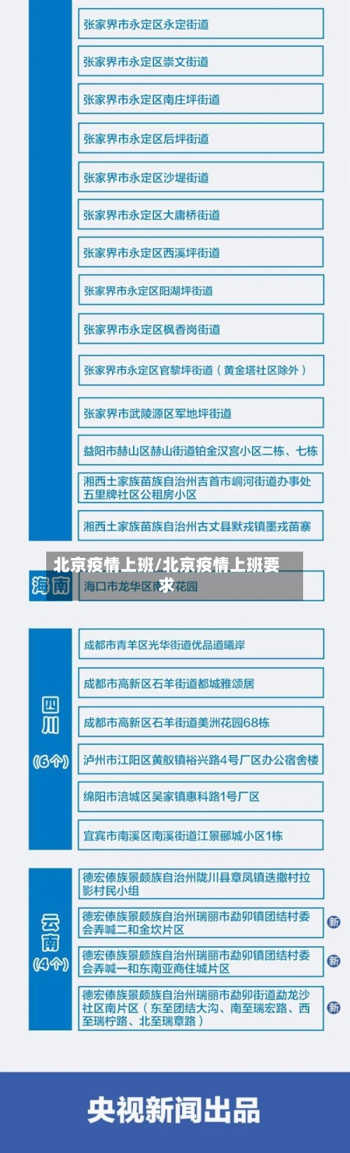 北京疫情上班/北京疫情上班要求-第2张图片