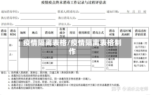 疫情隔离表格/疫情隔离表格制作-第2张图片