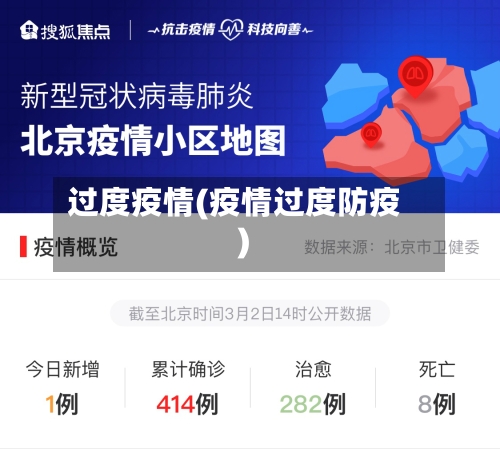 过度疫情(疫情过度防疫)