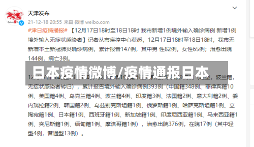 日本疫情微博/疫情通报日本