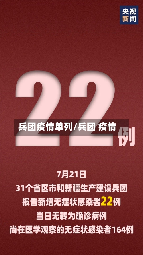 兵团疫情单列/兵团 疫情