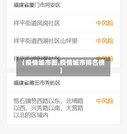 【疫情城市图,疫情城市排名榜】