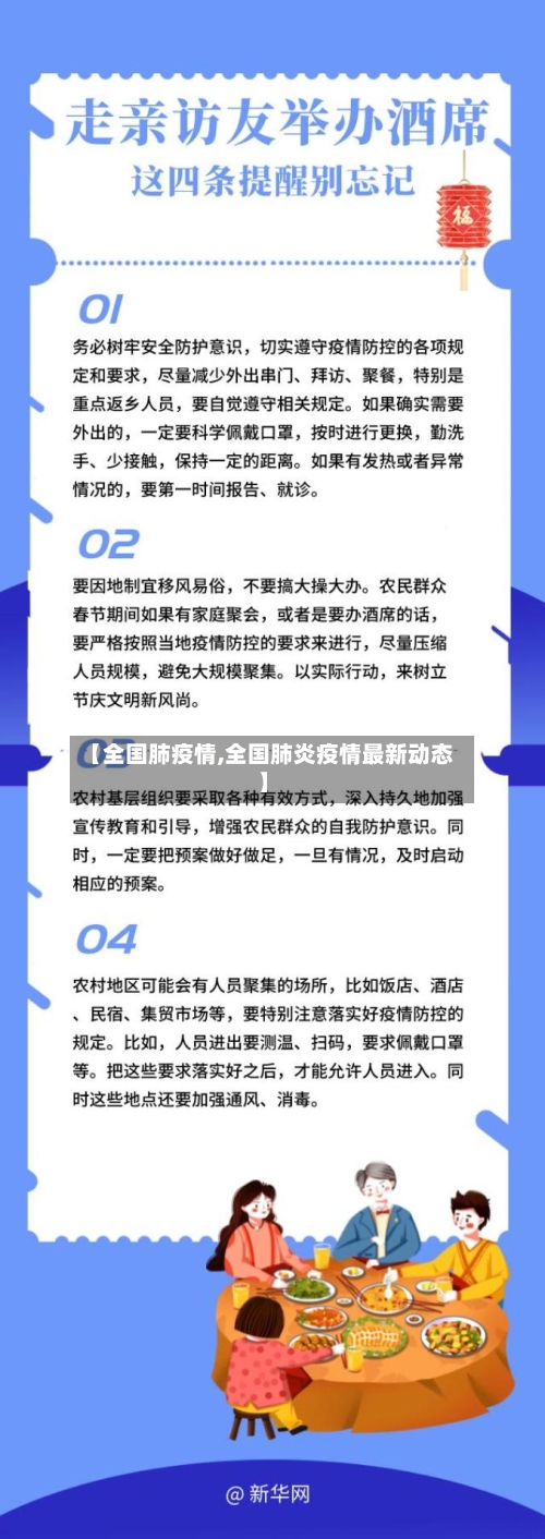 【全国肺疫情,全国肺炎疫情最新动态】-第1张图片
