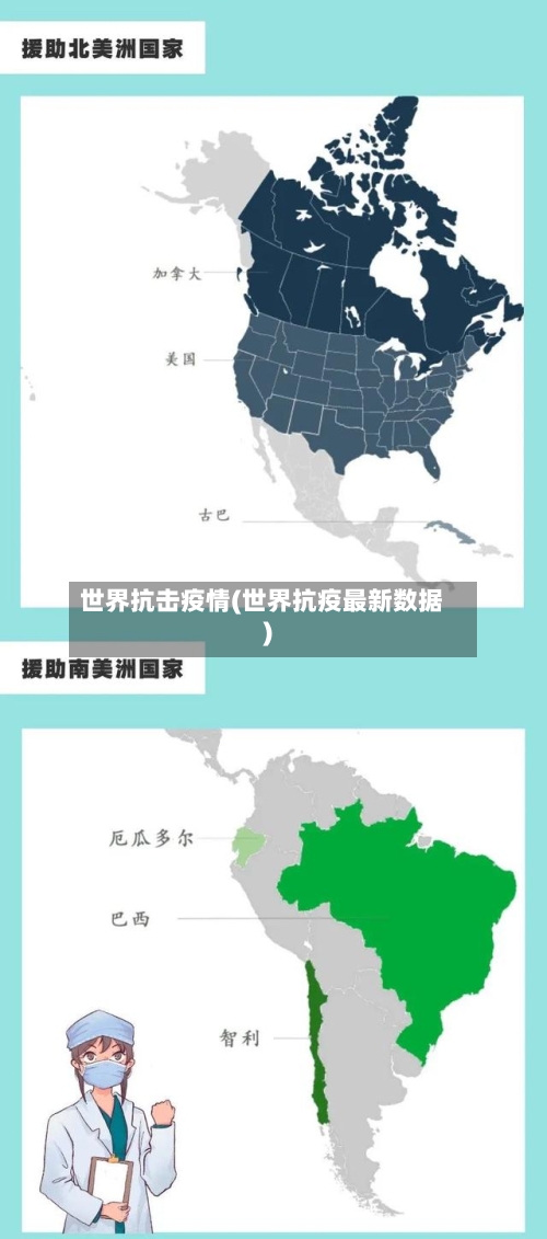 世界抗击疫情(世界抗疫最新数据)