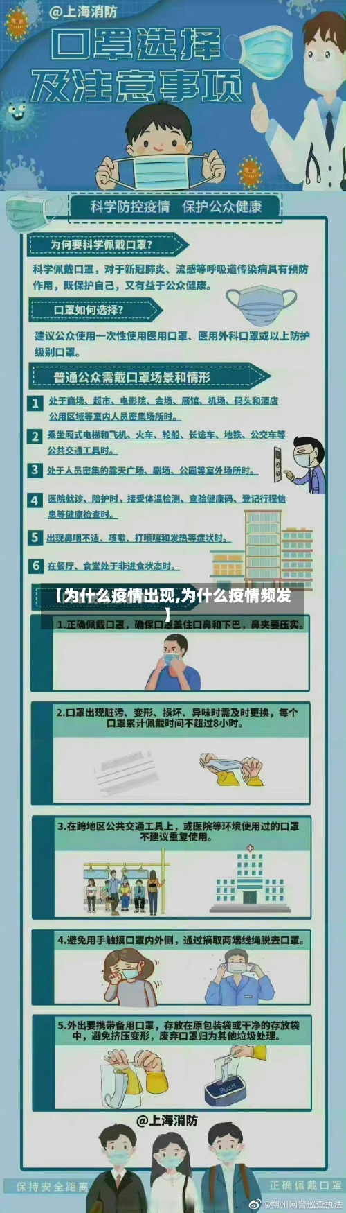【为什么疫情出现,为什么疫情频发】-第3张图片