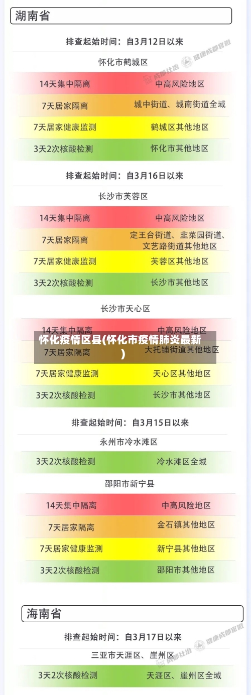怀化疫情区县(怀化市疫情肺炎最新)