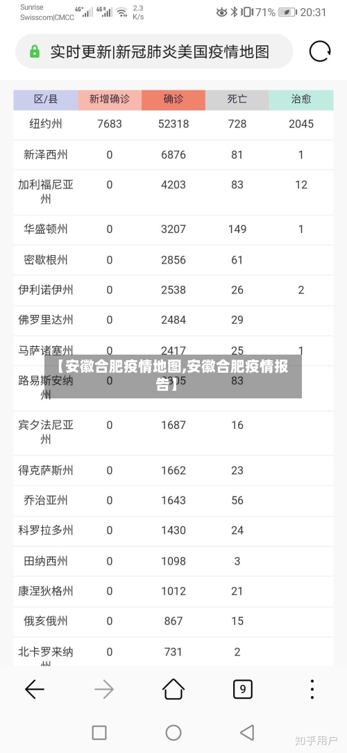 【安徽合肥疫情地图,安徽合肥疫情报告】