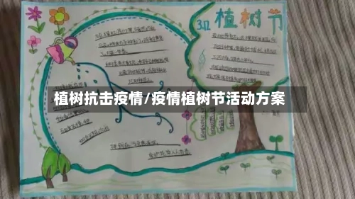 植树抗击疫情/疫情植树节活动方案-第3张图片
