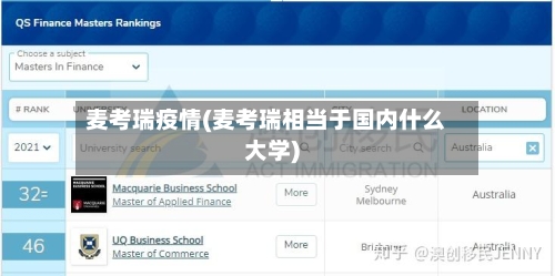 麦考瑞疫情(麦考瑞相当于国内什么大学)-第3张图片