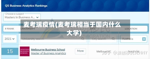 麦考瑞疫情(麦考瑞相当于国内什么大学)-第2张图片