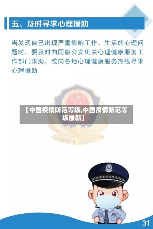 【中国疫情防范等级,中国疫情防范等级最新】