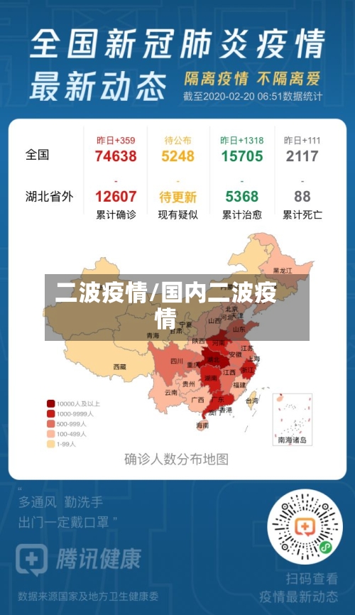 二波疫情/国内二波疫情