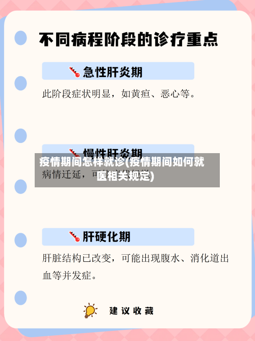 疫情期间怎样就诊(疫情期间如何就医相关规定)-第2张图片