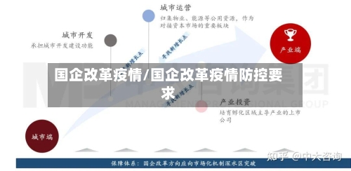 国企改革疫情/国企改革疫情防控要求